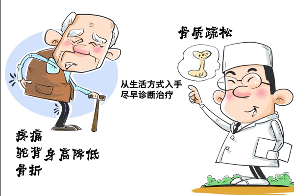 浅聊超声骨密度仪实测骨质疏松性能的准确程度